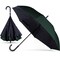 Anyweather Inverted Dual Canopy Umbrella for Wind, Rain, and UV Rays, Hunter Green AWU23GN - alternate 4